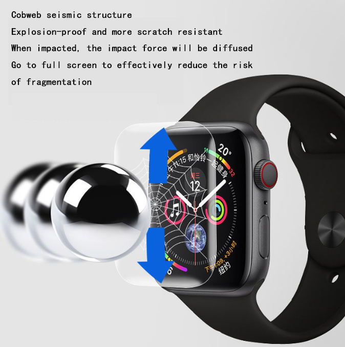 Suitable for Apple Watch7 Full Cover UV Watch Film iWatch